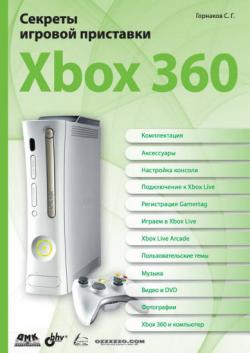 [XBOX 360]    Xbox 360 [  rs Console]