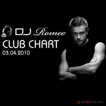 Record Club Chart C Dj Romeo 142