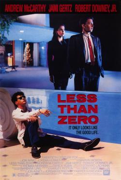   / Less Than Zero