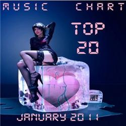VA - Top 20 Music Chart - January