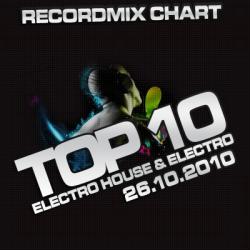 VA - Recordmix Chart : Top 10 Electro House