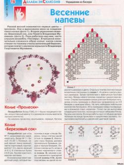 Бизнес план на компьютере торрент