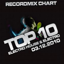 VA - Recordmix Chart: Top 10 Electro House