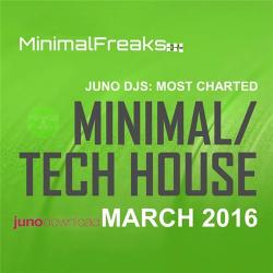 VA - Junodownload DJs Most Charted